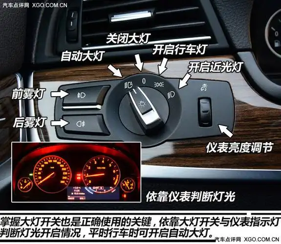 一分钟解决用车问题(14)车辆灯光使用_58汽车手机版