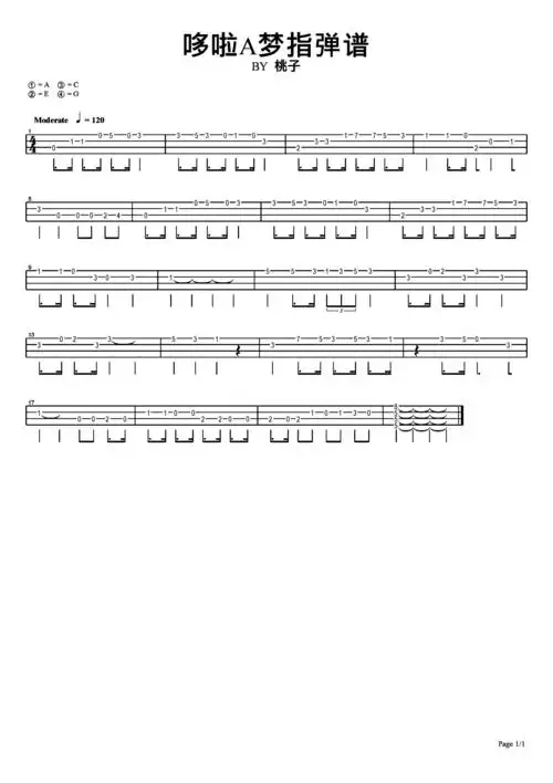 哆啦a梦简单指弹谱_哆啦a梦吉他版在线播放