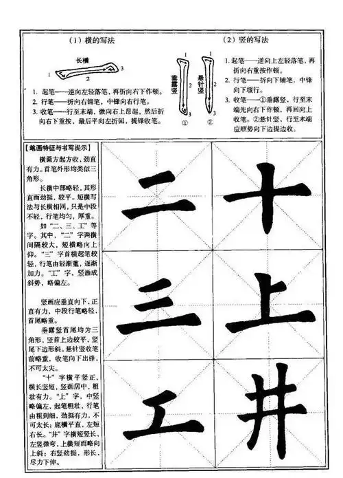 书法教程欧阳询楷书入门之基本笔画
