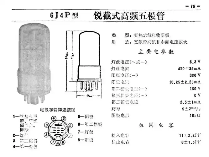 6j4p - 电子管资料(tube datasheets) - 牛师傅音响 - powered by php
