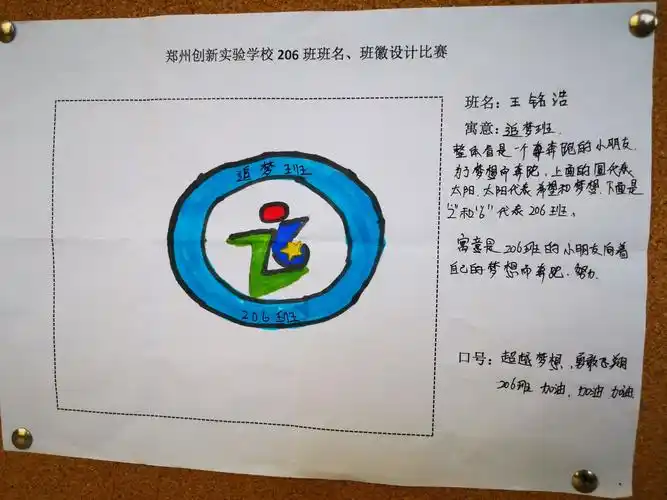 班名我来取 班徽我设计——郑州市创新实验学校206班班级活动