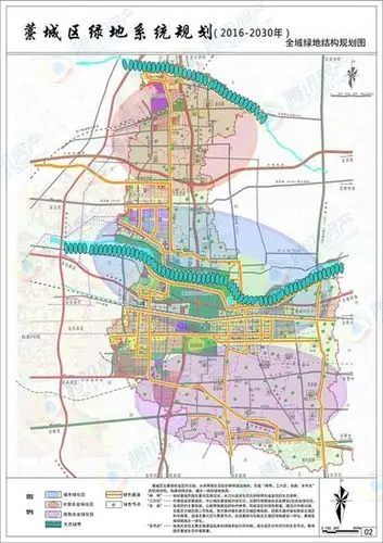 木刀沟建设生态防护林带;"三片区"包括中部城市绿化区,南部,北部农业