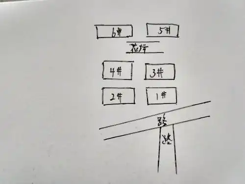 这个丁字路口的房子风水可以吗