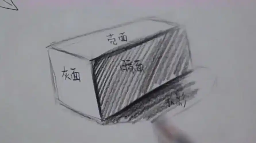 1长方体明暗画法:首先在纸上画出一个长方形,在上面两个顶点画出两条