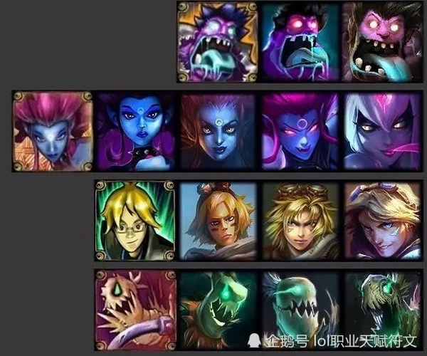 lol远古英雄头像你见过吗盖伦头像很帅气ez好可爱
