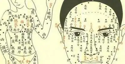 乳房有痣女人代表什么预兆(女人左右乳房长痣命运图解) - 65路由网