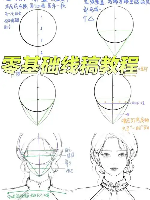 定出头的大小和脸的大致形状[种草r]26615找到三庭五眼的位置,画
