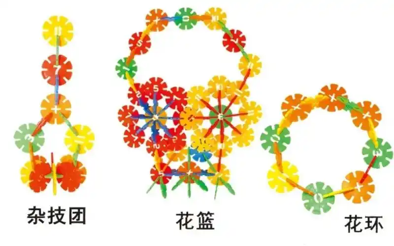 雪花片基本方法