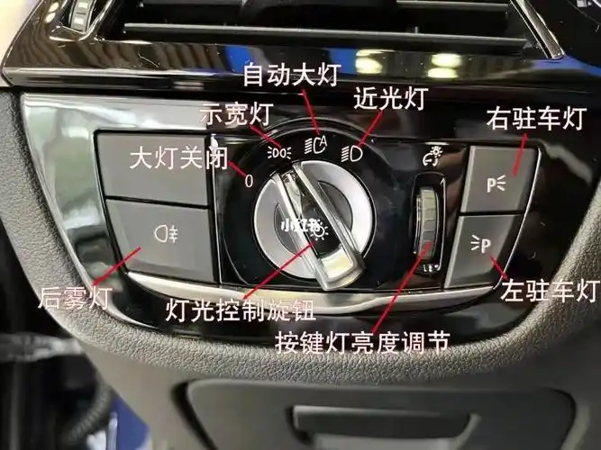 94新手必看|宝马5系按钮功能最全图解6015