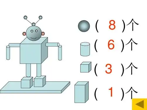人教版小学一年级数学认识立体图形ppt_word文档在线阅读与下载_无忧