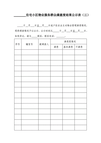 住宅小区物业管理群众满意情况调查表(一).doc