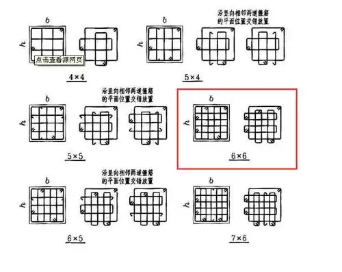 柱钢筋箍筋 c12@100(6x6)什么意思