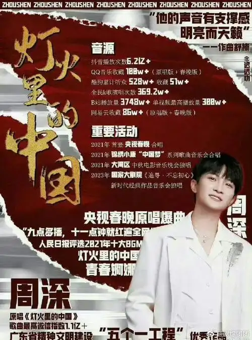 周深和华晨宇真的是华语乐坛不可多得的歌手了,不仅有实力还有流量!