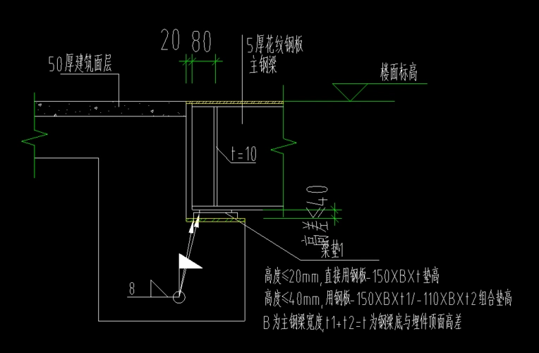 请问钢梁下的梁垫钢板需要计算工程量吗