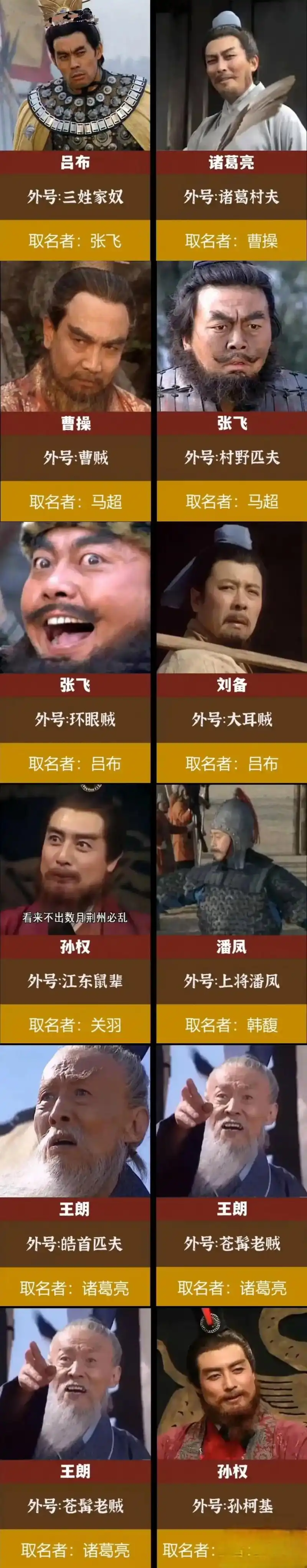 《三国演义》中的英雄人物都有哪些称号呢?