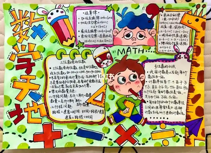 数学手抄报