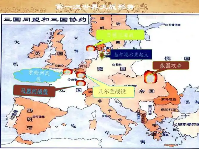 第一次世界大战形势 日德兰海战 基尔港水兵起义 俄国攻势 凡尔登战役