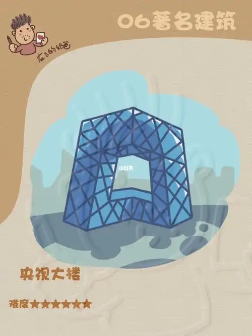 神奇的大楼,你一定能拿下中央电视台总部大楼(英文名:cctv