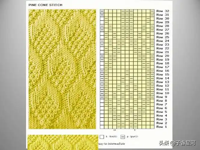 毛线编织花样(女士毛衣花样大全图)