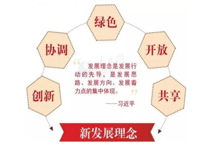 腾讯研究院新发展格局下数字经济创新的战略要点的个人解读