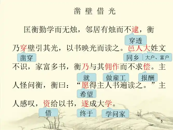 文言文凿壁借光ppt文档资料