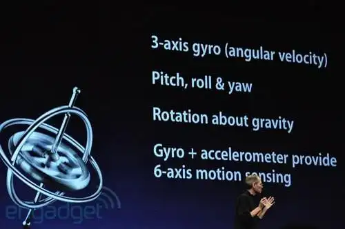 3dgyro三轴陀螺仪