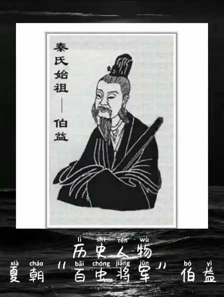 历史人物夏朝"百虫将军"伯益-度小视