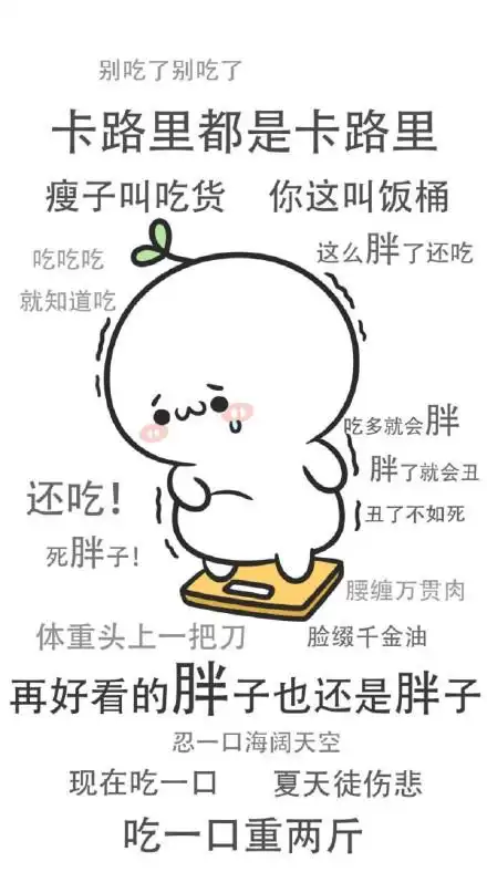 用壁纸来激励自己减肥