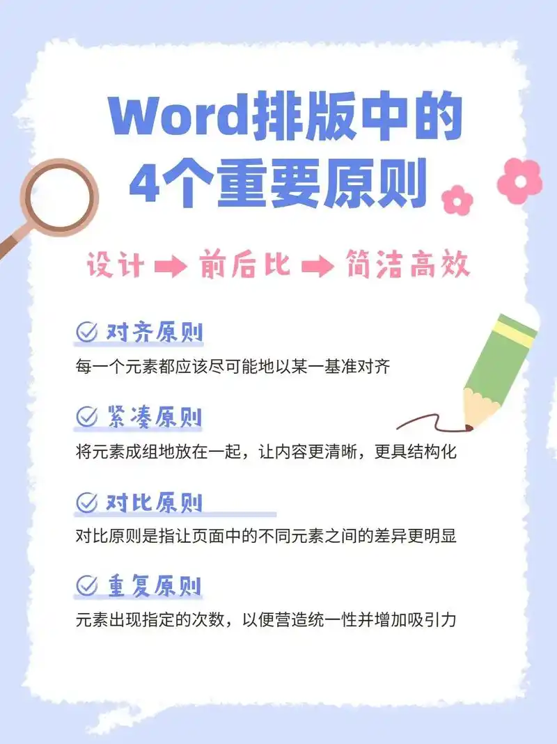使用word排版,一定要遵循这4个原则?78在设计页面时,我们 - 抖音