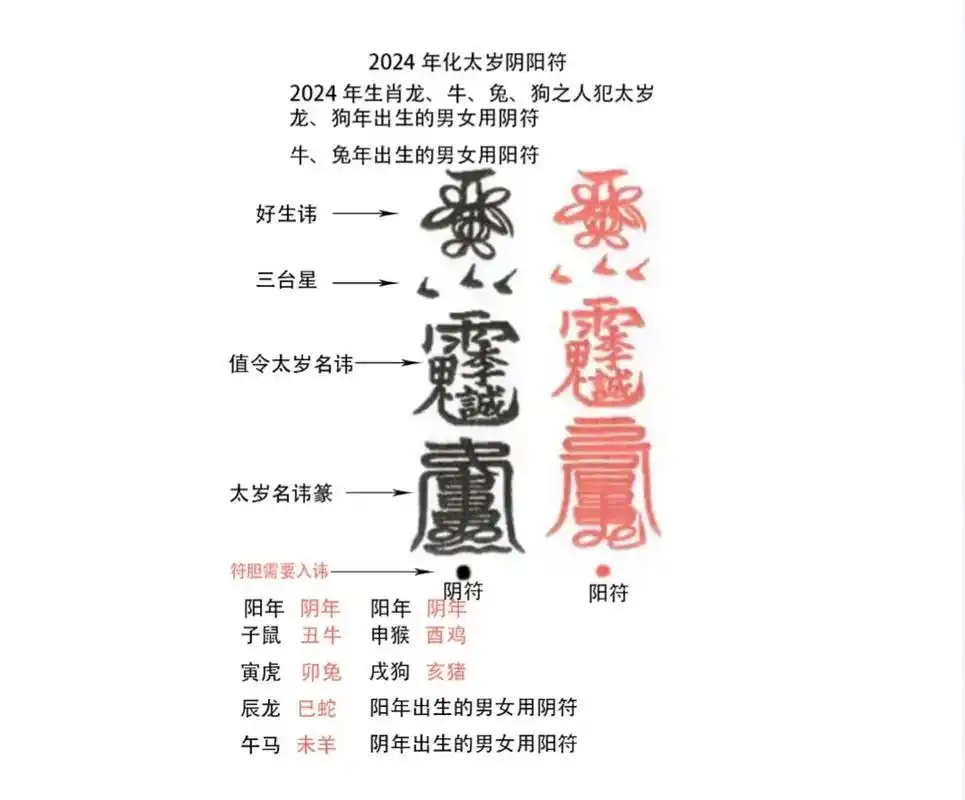 天师派太岁符法 - 抖音