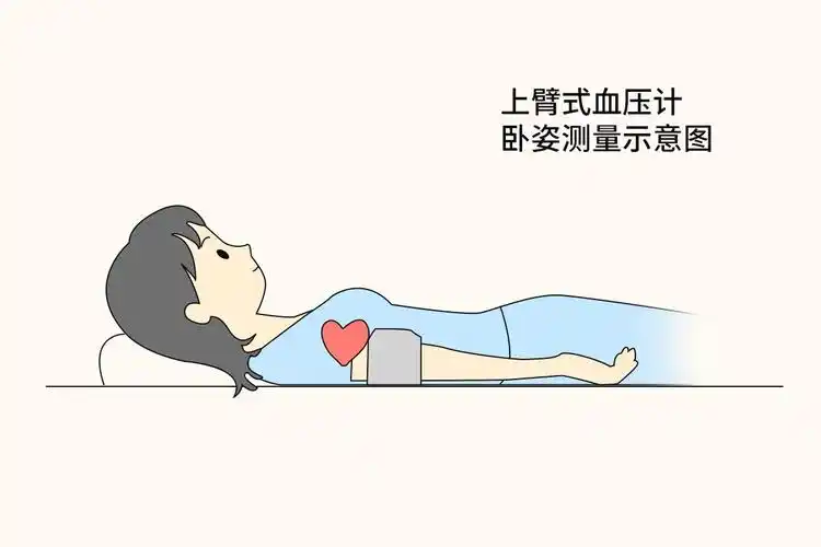 躺着量血压正确姿势图