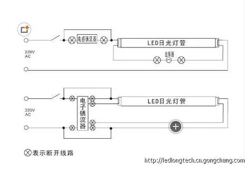 所谓的单端通电:一端通电,另一端无需接线,提高了led灯管安全性  见