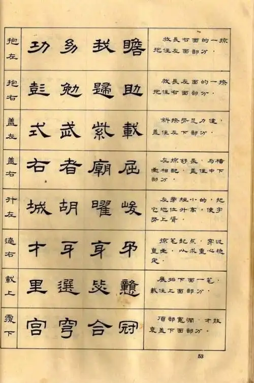 隶书64法,看完事半功倍