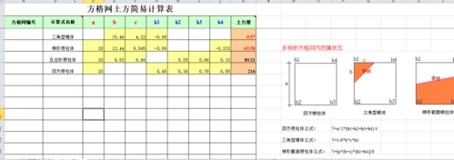 方格网算土方量计算表