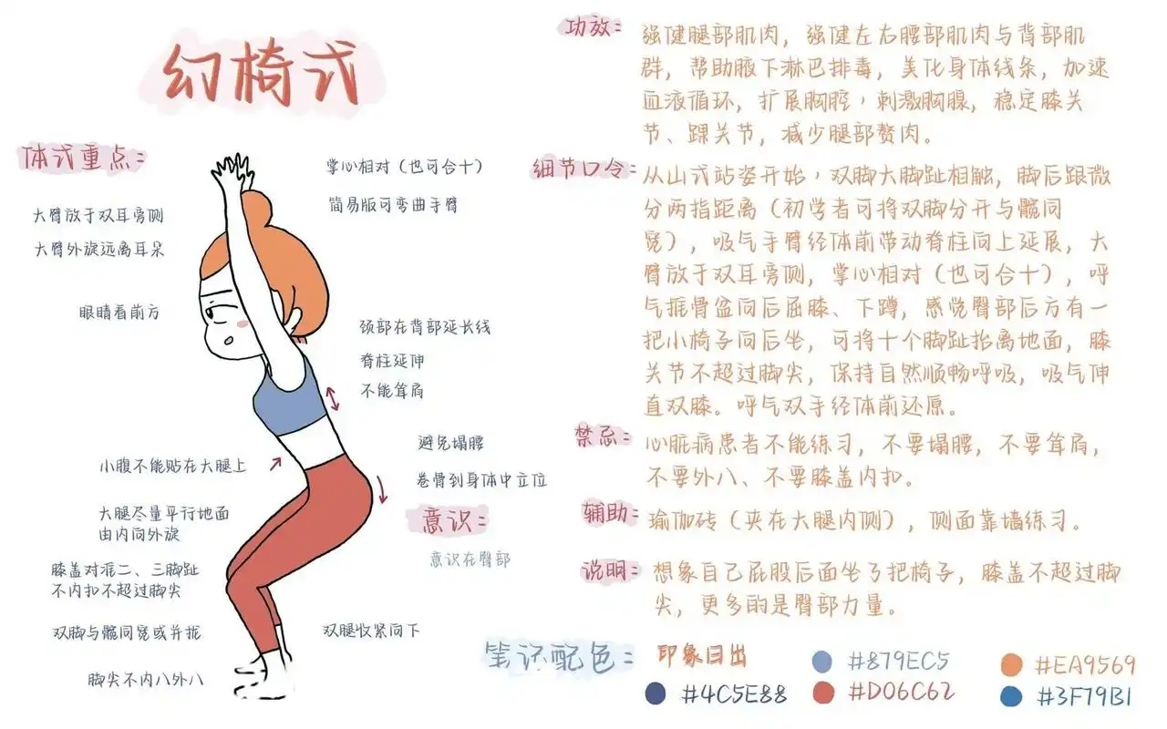 94瑜伽体式笔记|幻椅式丨纠正腿型大腿减脂 92功效: 1.