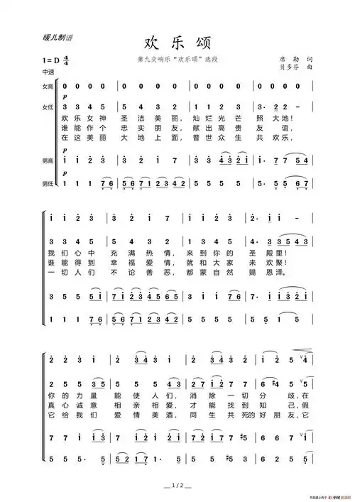欢乐颂网易博客; (简谱)欢乐颂简谱(供笛子练习参考); 长笛欢乐颂谱子