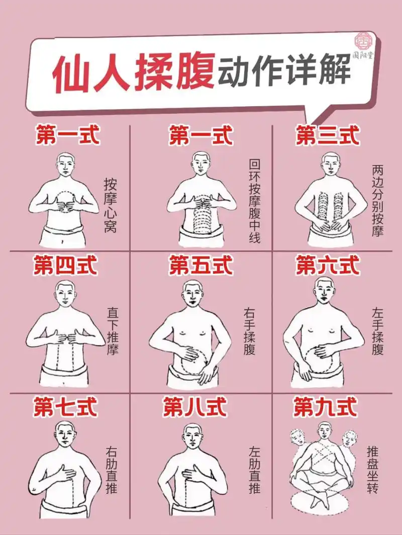 仙人揉腹|去湿健脾9215收藏级教程 入伏以后,感觉身体虛弱,三力
