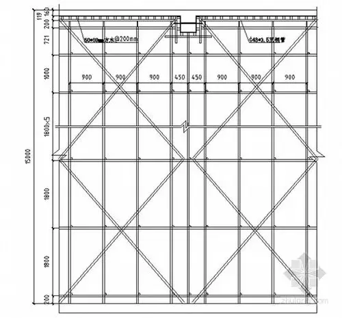 高支模满堂脚手架专项施工方案8米以上(可编辑)