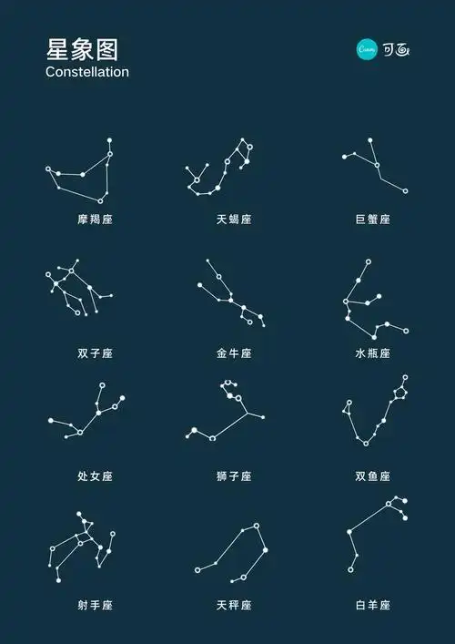 星象图矢量白色生活插画