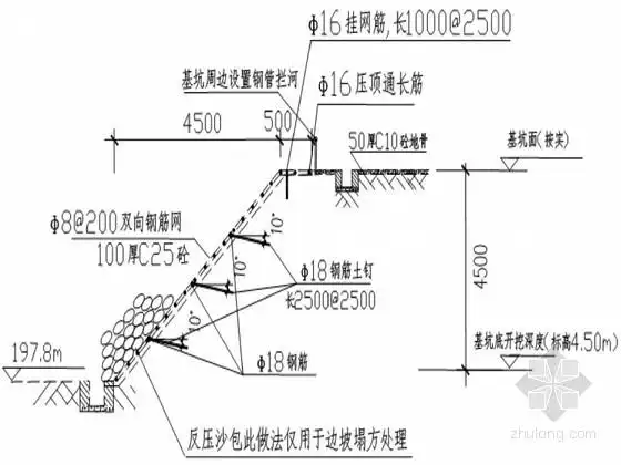 基坑放坡护坡大样