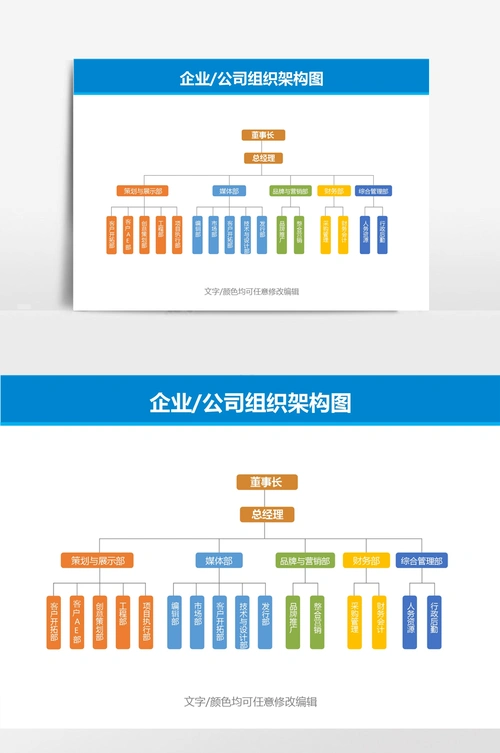 企业公司组织架构图 - 当图网