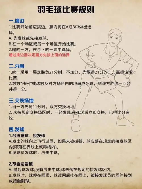 涨知识羽毛球比赛规则