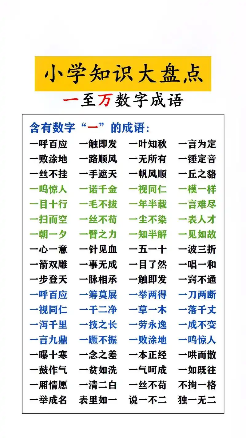 1到万的数字成语#词语积累 #家长收藏孩子受益 - 抖音