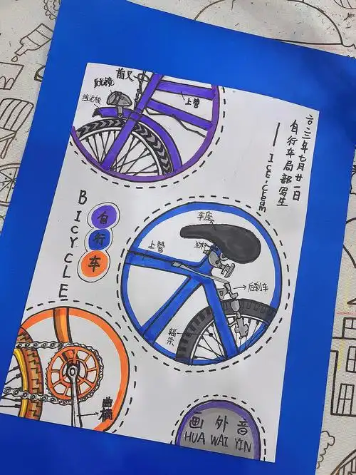 自行车局部写生中国美术学院速写考级