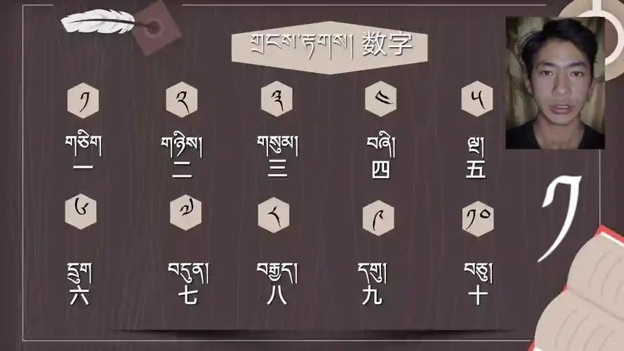 数字(藏语)