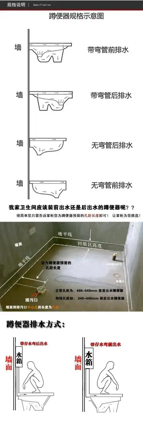 厂家生产tc5712蹲便器潮州生产卫生洁具飞机厕