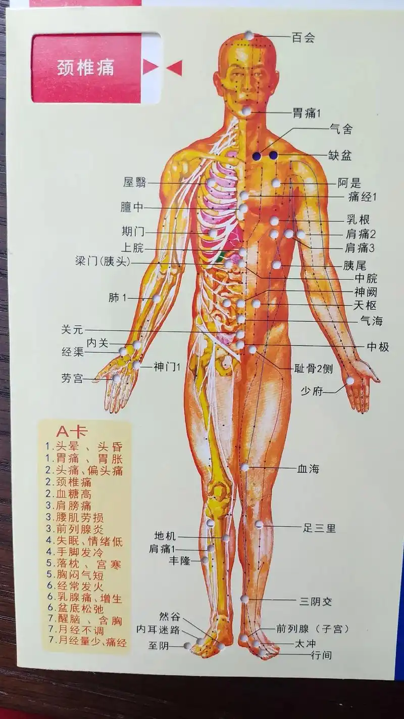 重视自身健康,务必做好自我防护.亚健康速效疗:法颈椎痛,头痛 - 抖音