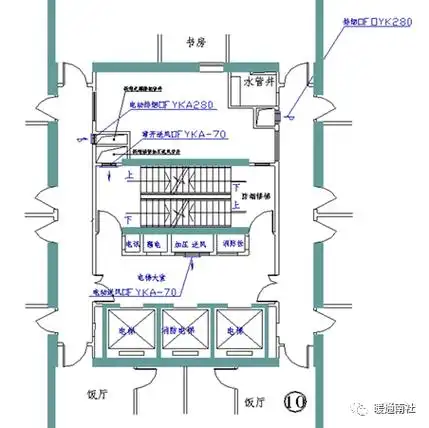 防火排烟系统的组成_分区_建筑_火灾