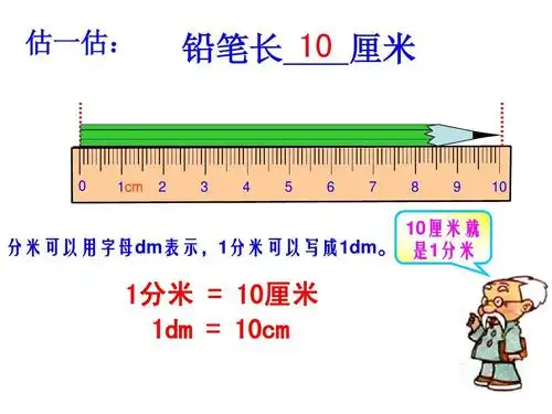 1分米 = 10厘米 1dm = 10cm