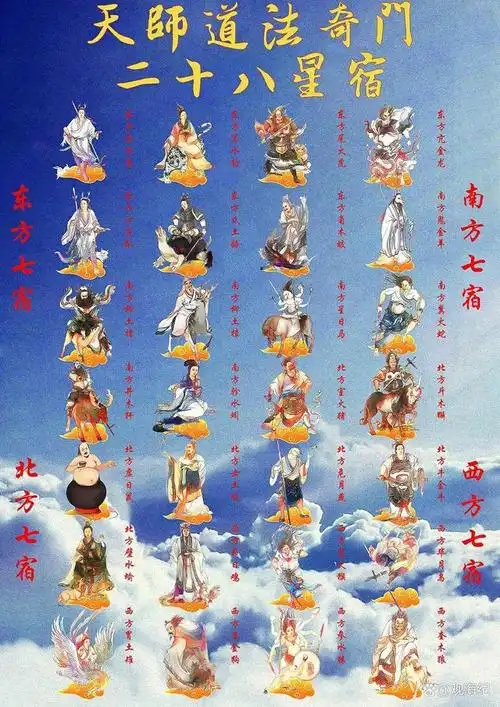 中国神话人物――二十八星宿